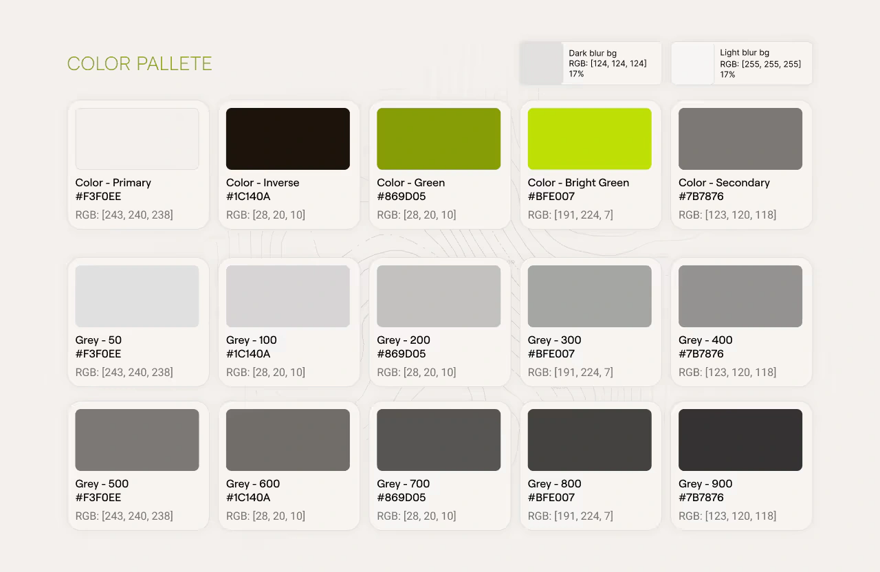 Color palette for Acta's branding, featuring primary colors like bright green, inverse black, and shades of grey, along with background colors and various shades of grey for design consistency. Each color is shown with its respective RGB and HEX values.