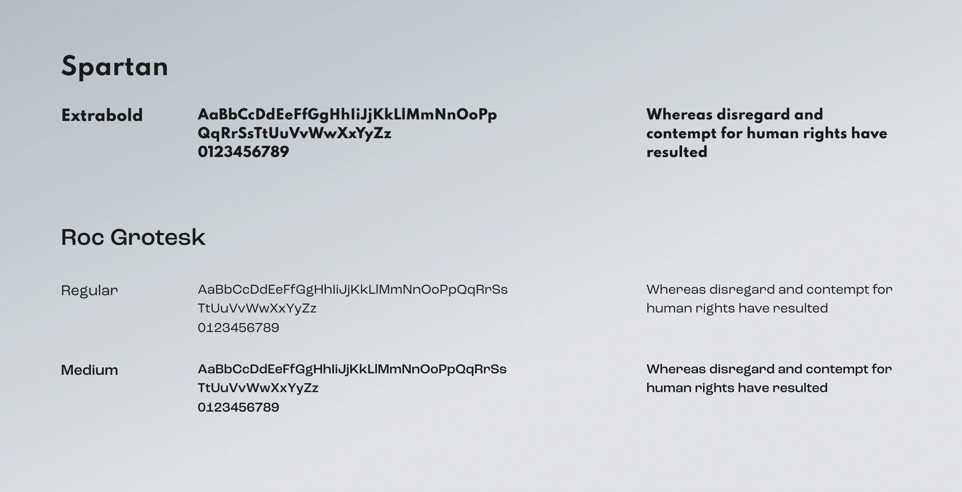 Armatec typography sheet showing Spartan Extrabold and Roc Grotesk character sets with sample paragraph settings