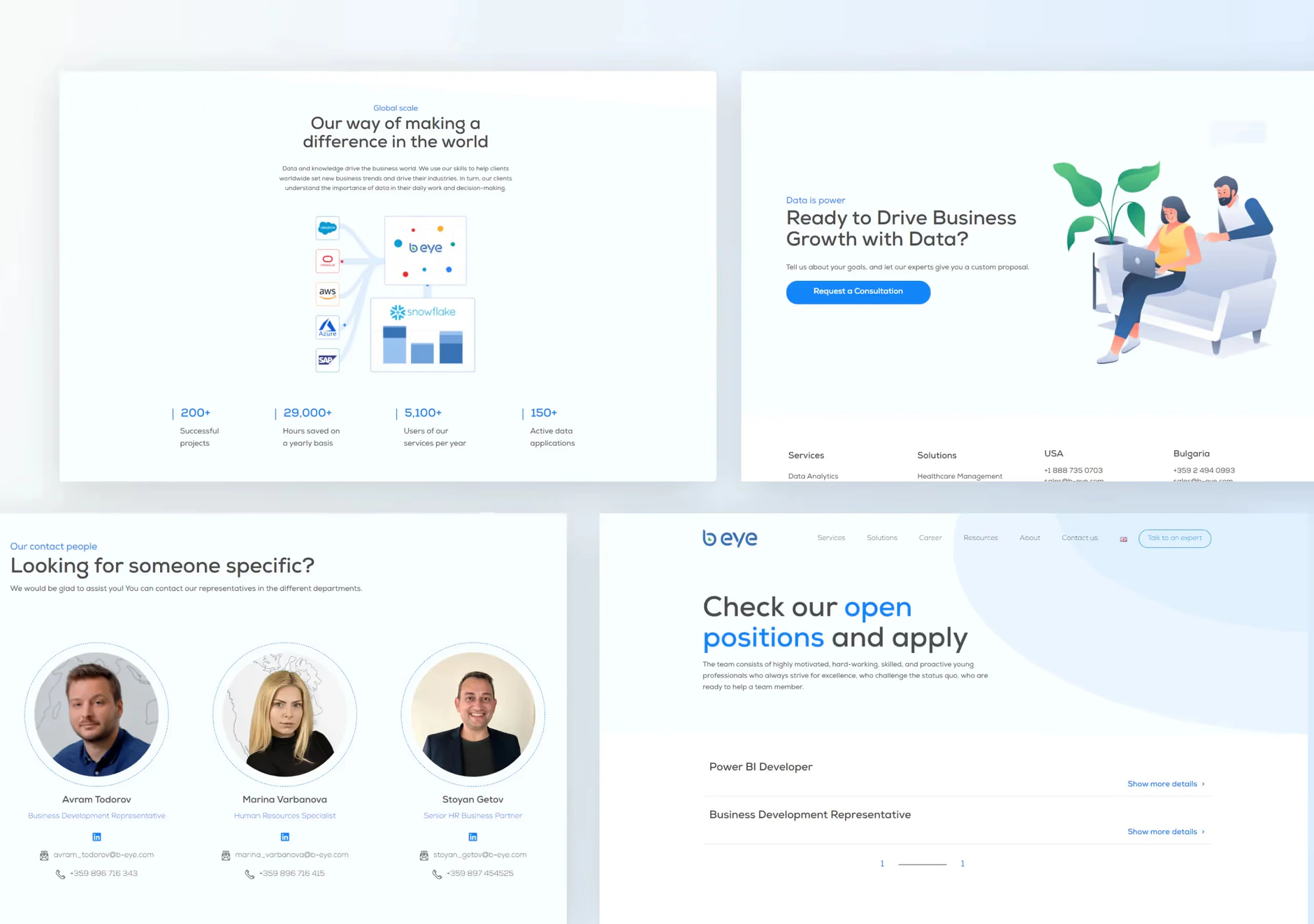 B-eye's website landing pages