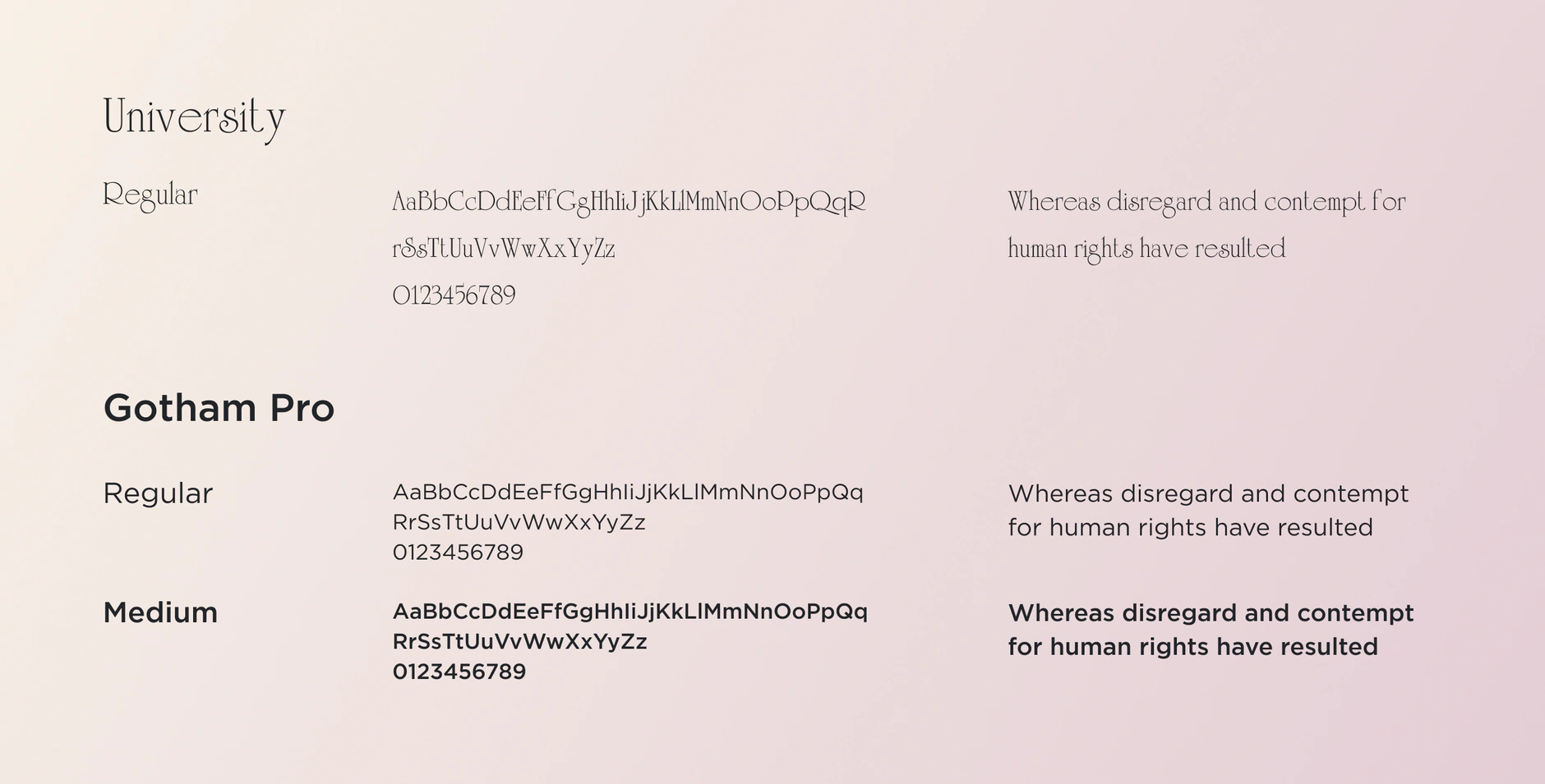Blesscent typography sheet on a blush gradient, pairing the University serif with Gotham Pro in two weights