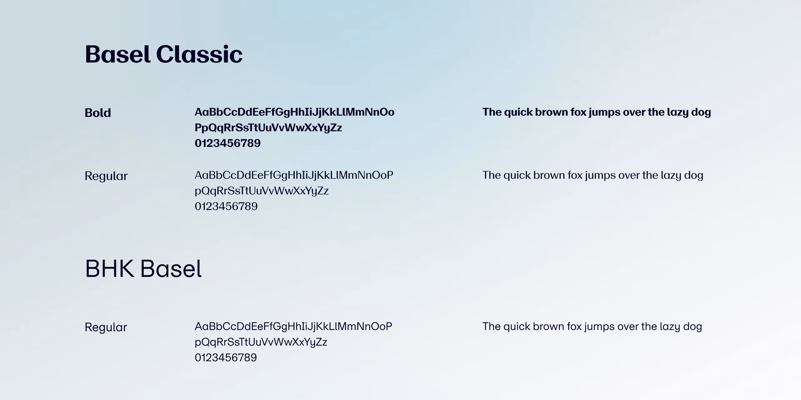 Bluebird Kids Health typography sheet showing Basel Classic in Bold and Regular alongside BHK Basel Regular