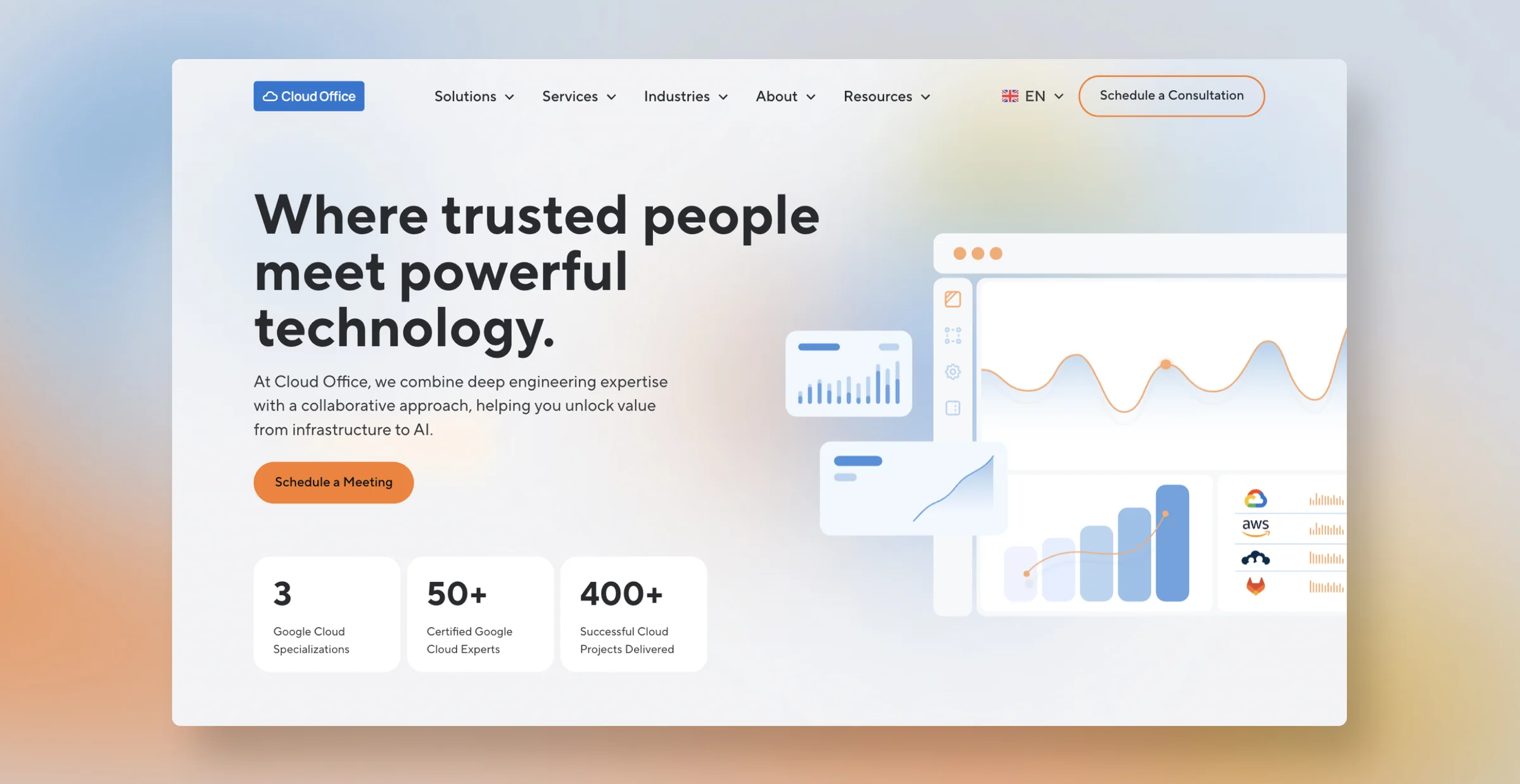 The Cloud Office homepage hero with the headline Where trusted people meet powerful technology, a Schedule a Meeting button, three stat cards and a dashboard illustration