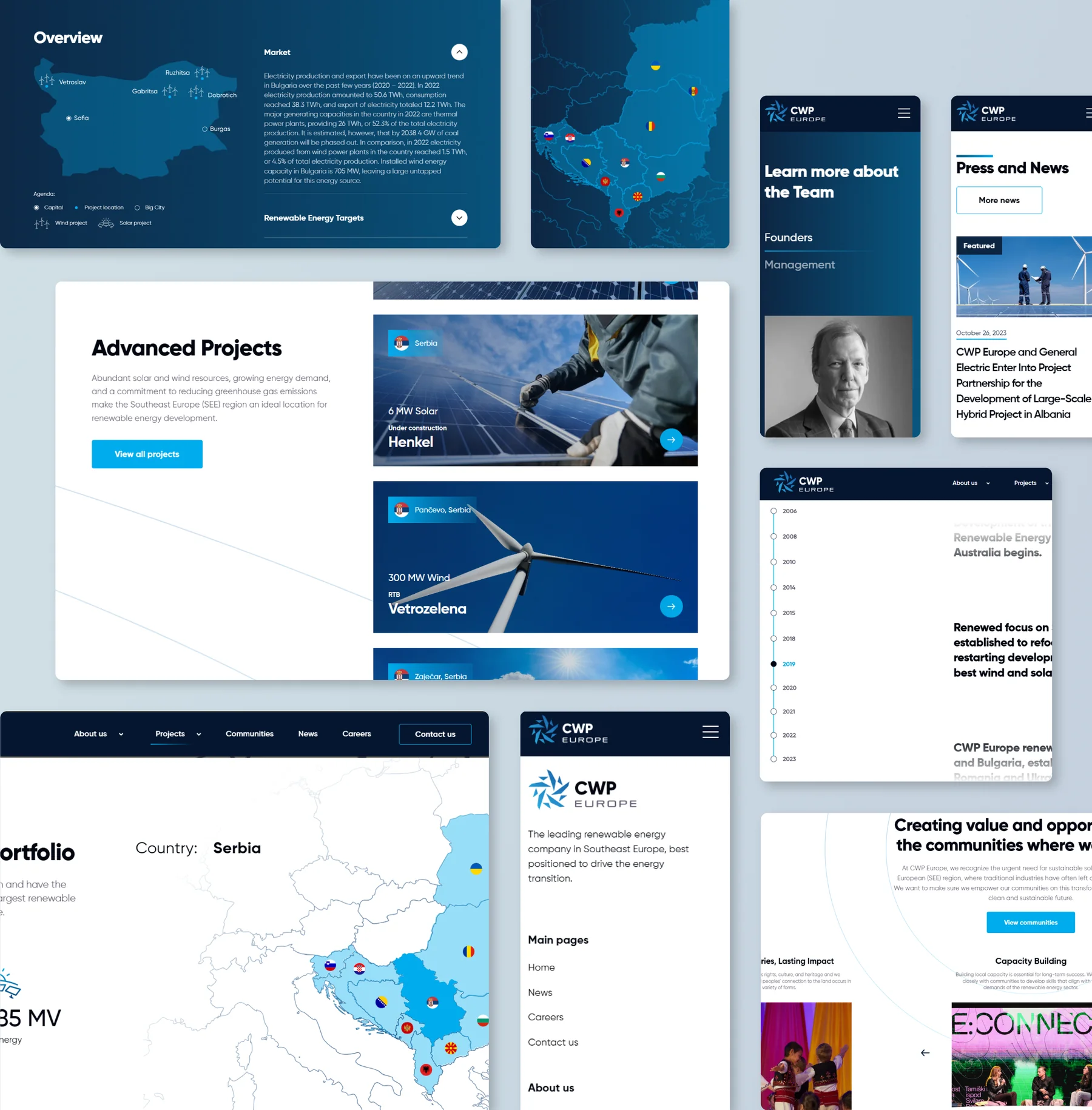 CWP Europe designs for the Bulgaria market overview, project map, Advanced Projects cards, mobile team and Press and News screens, and the Our Story timeline
