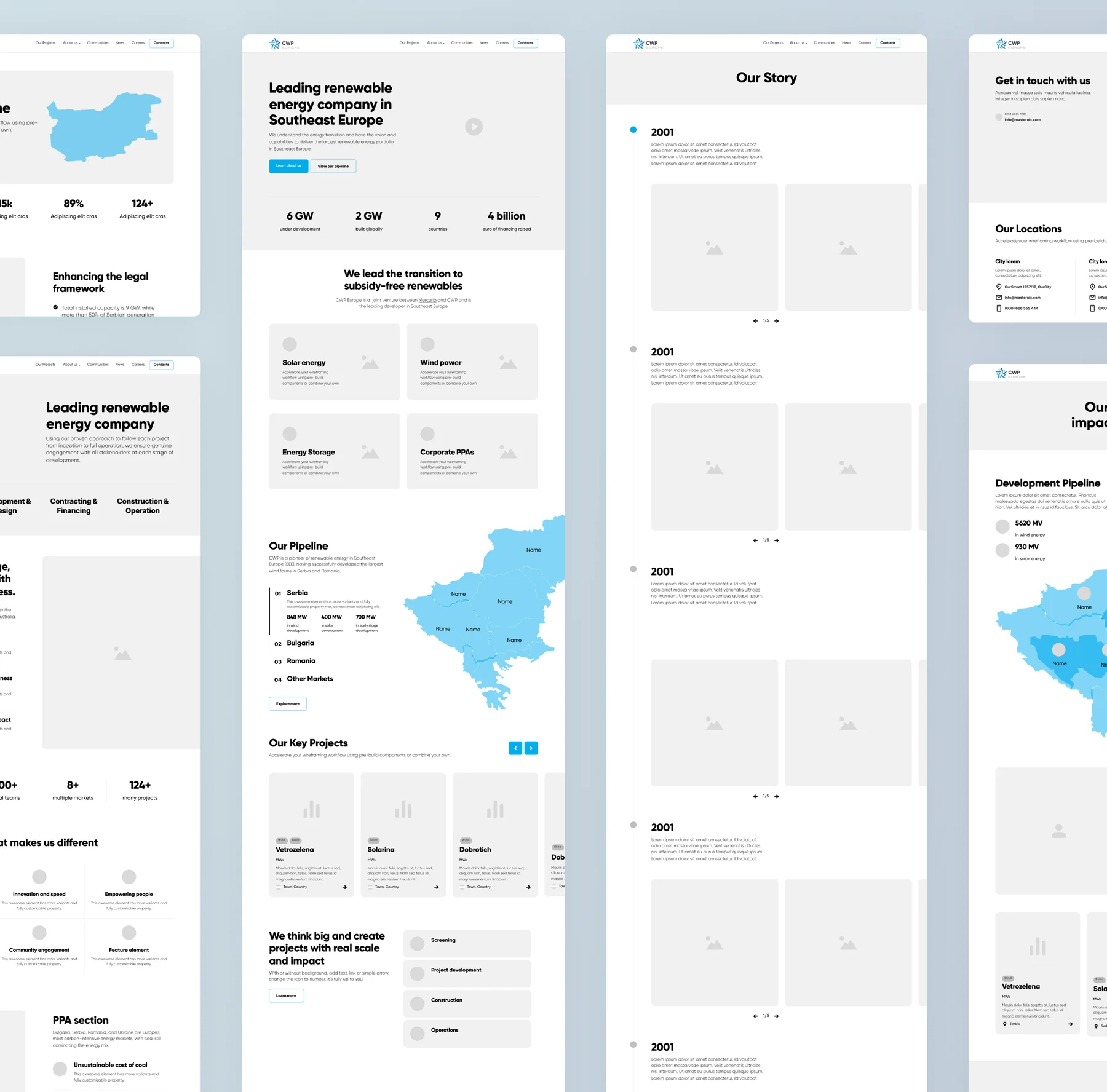 Greyscale CWP Europe wireframes for the homepage with pipeline map and key projects, the Our Story timeline, a country page and the contact page