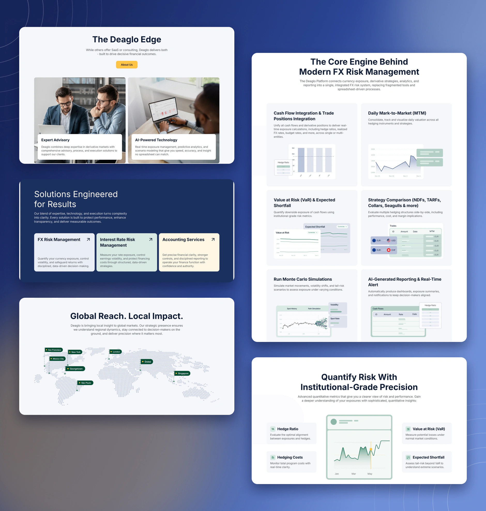 Deaglo section designs: The Deaglo Edge, Solutions Engineered for Results, the Global Reach. Local Impact. map, and the FX risk engine and risk quantification cards