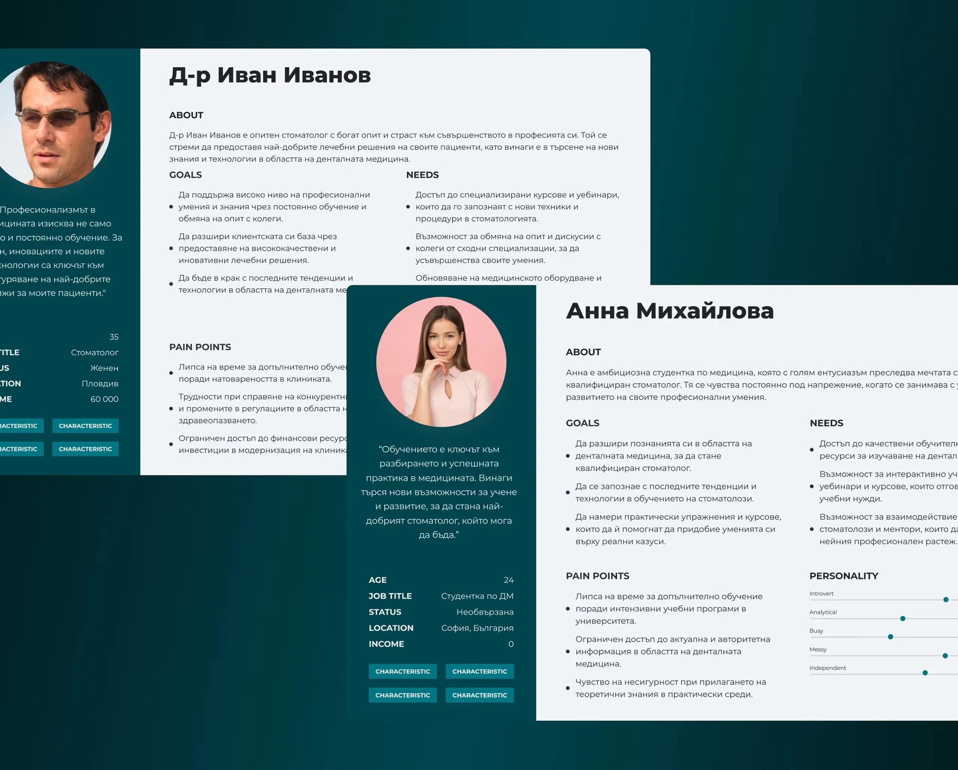Dental Academy UX and Strategy: User Personas