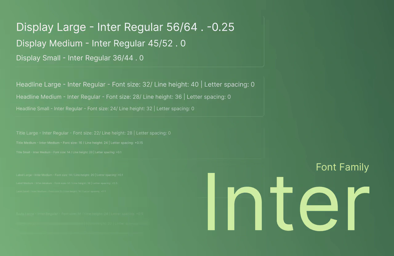 Typography system using Inter font family with display, headline, title, label, and body size hierarchy specifications.