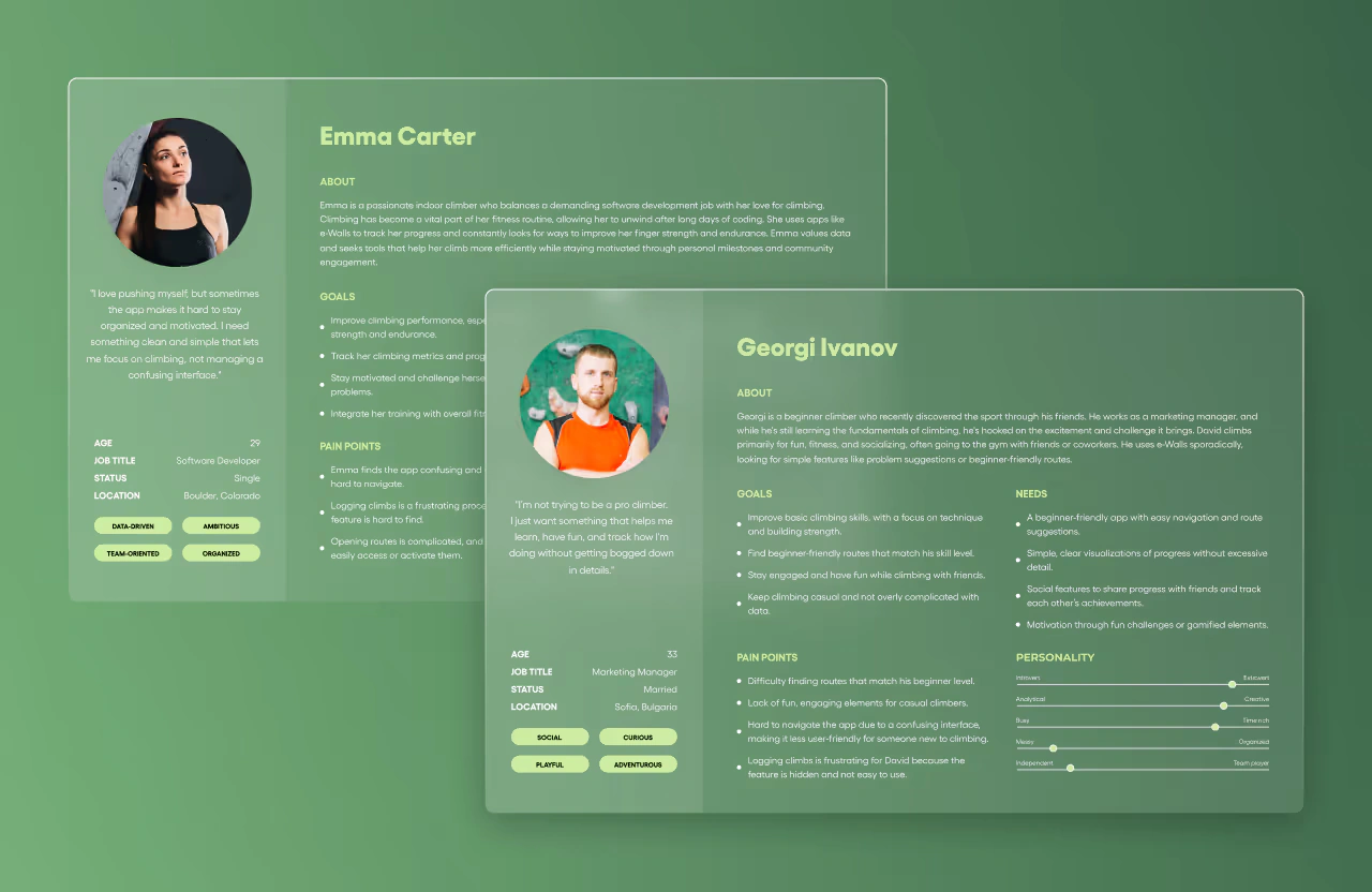 User persona cards for a climbing app featuring Emma Carter and Georgi Ivanov with goals, pain points, personality traits, and demographic details.