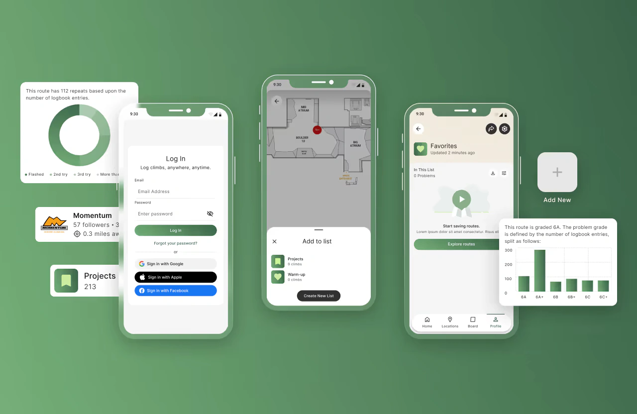 Authentication screen, add-to-list modal, favorites overview, route analytics charts, and project statistics within a climbing tracking app.