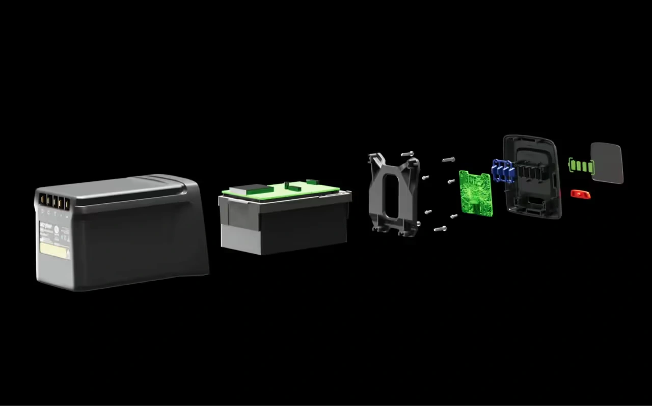 Components of a battery