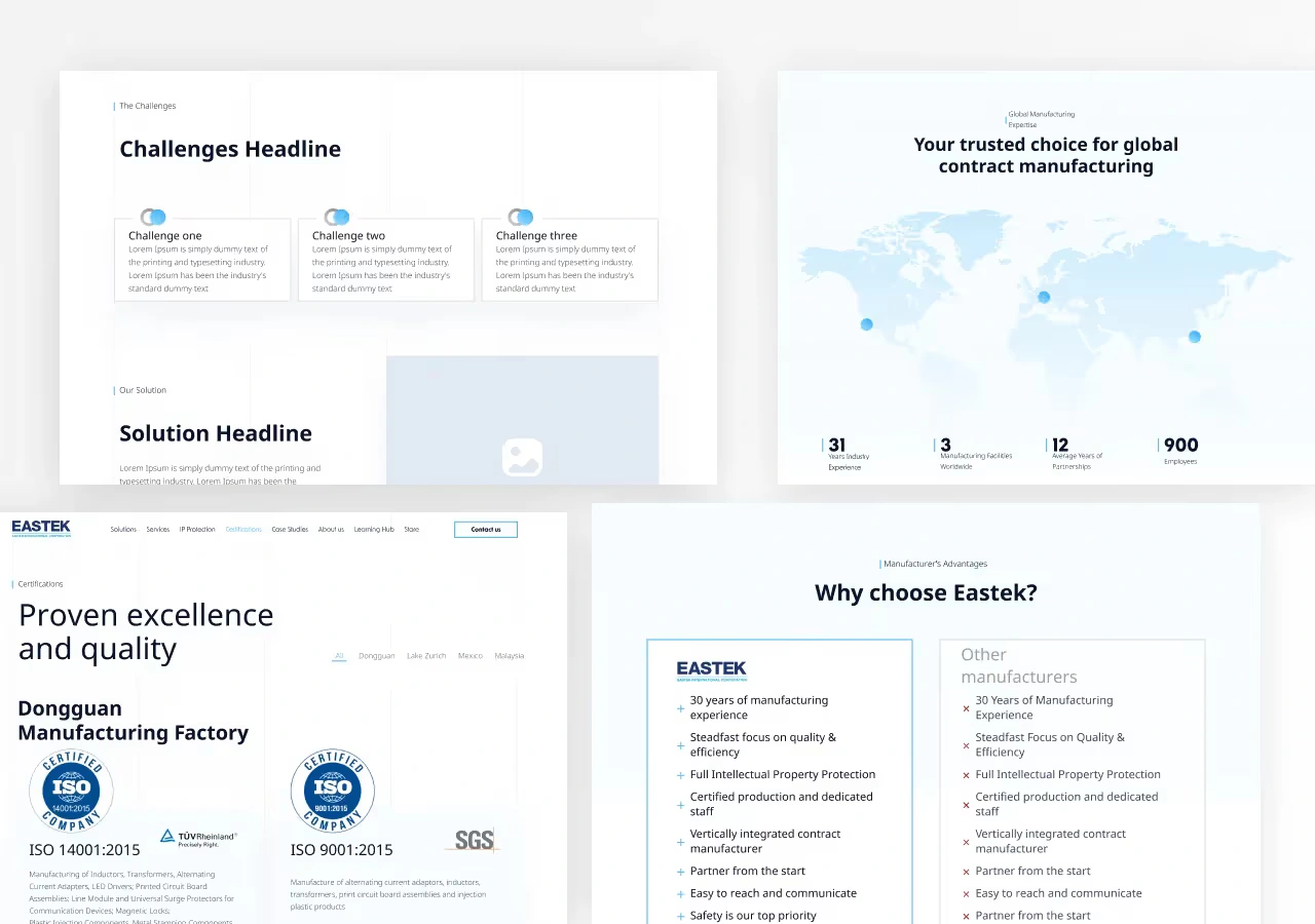 Eastek website developing process