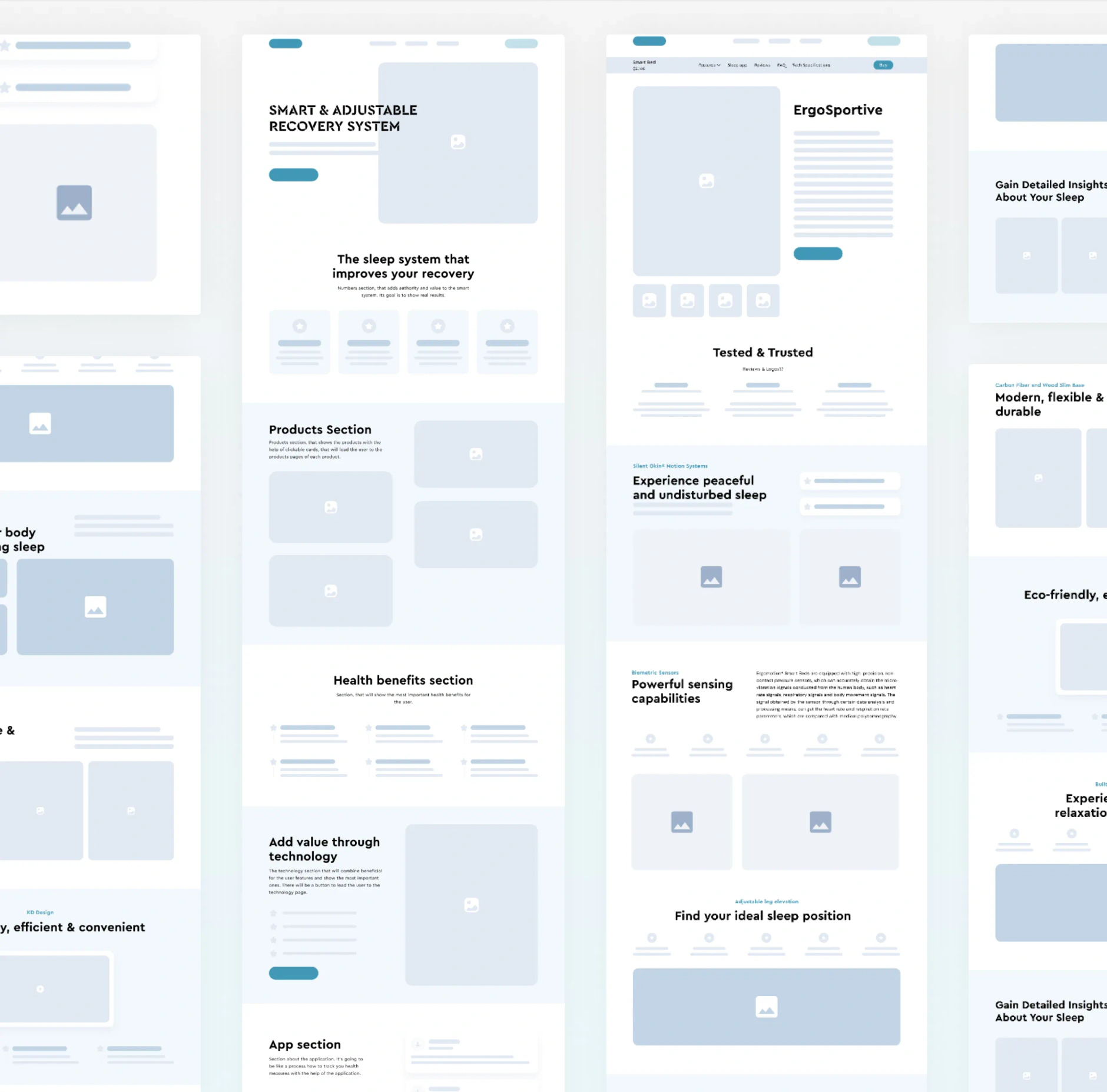 Low-fidelity Ergomotion Plus wireframes in blue and grey showing stacked product page sections and image placeholders