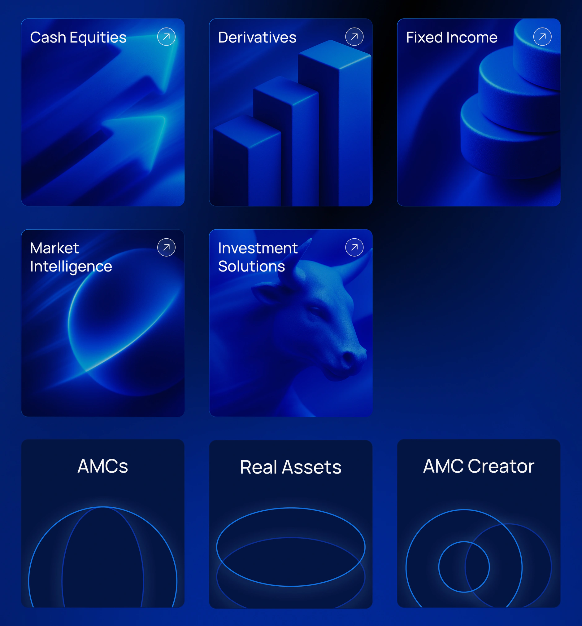 FCS service cards with their blue 3D illustrations: Cash Equities, Derivatives, Fixed Income, Market Intelligence and Investment Solutions, then AMCs, Real Assets and AMC Creator