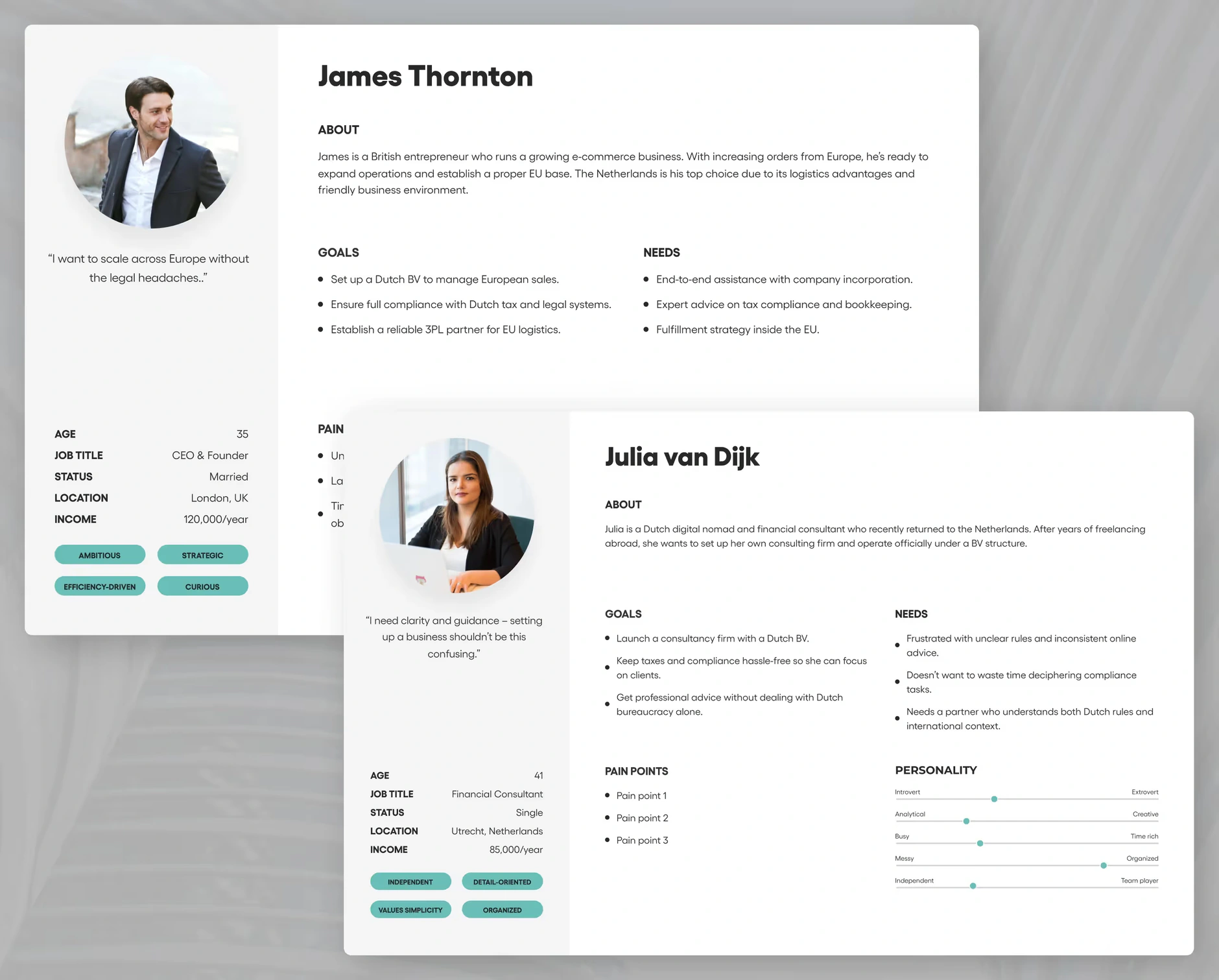 FirmNL UX: Personas