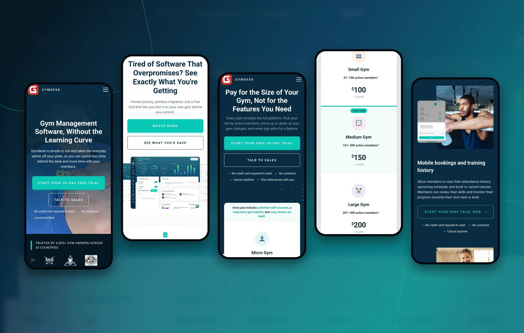 Five Gymdesk mobile screens: homepage hero, product demo section, pricing page intro and plan tiers, and the mobile bookings feature