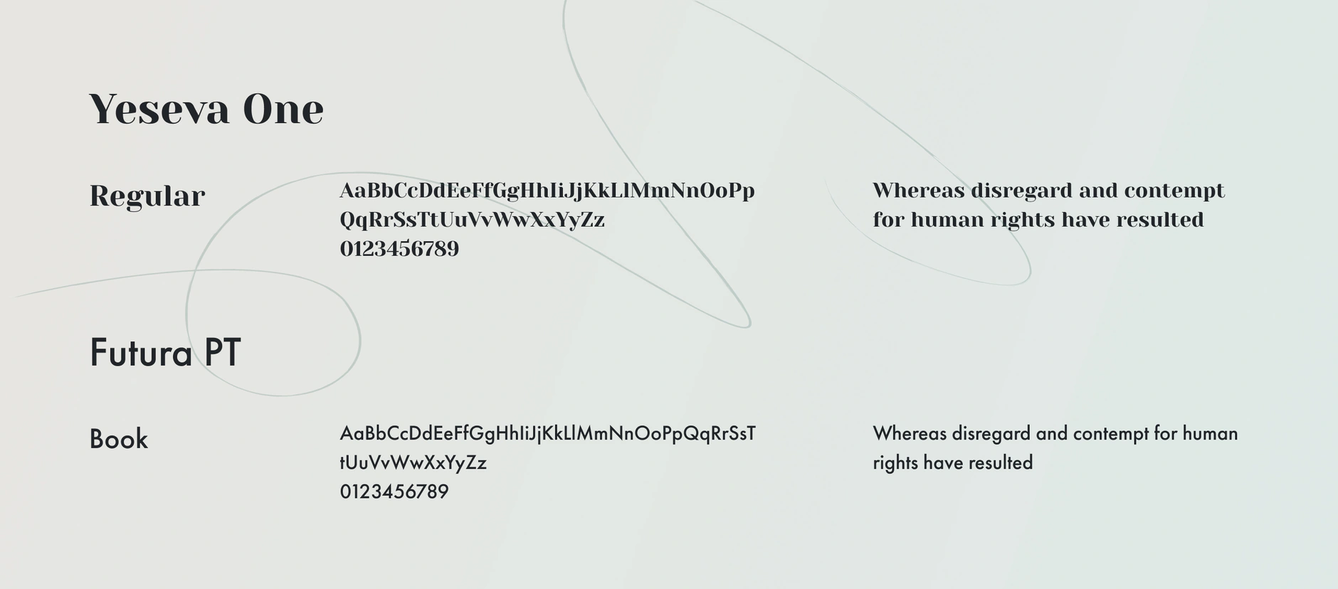 I Can typography sheet pairing the Yeseva One serif with Futura PT, shown with character sets and sample lines