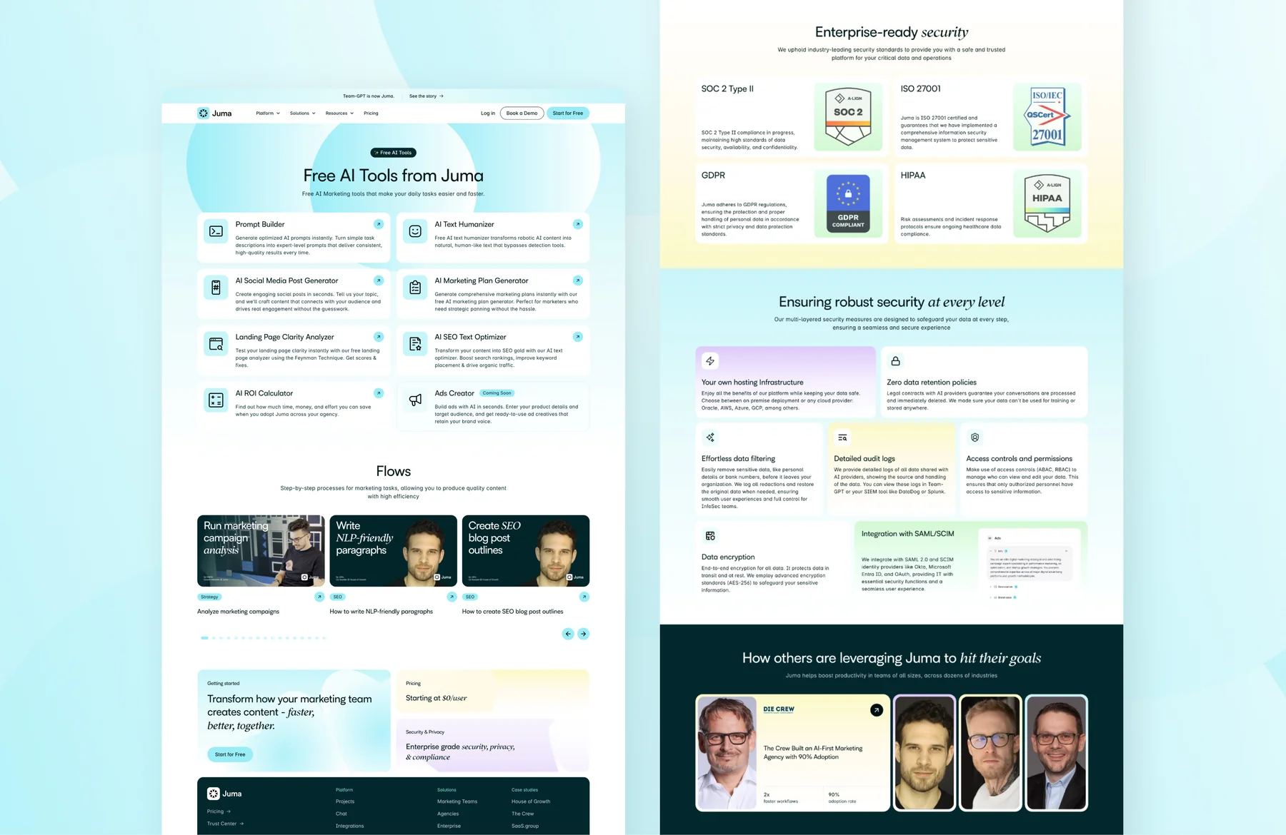 The Juma Free AI Tools page with the Prompt Builder, AI ROI Calculator and other tools, beside the security page covering SOC 2, ISO 27001, GDPR and HIPAA