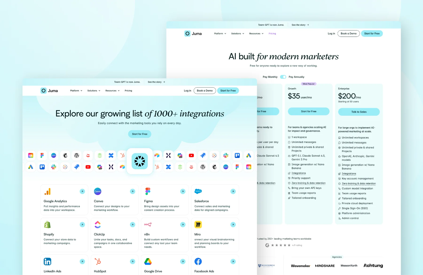 The Juma integrations page listing tools such as Google Analytics, Canva and Figma, layered over the pricing page with Growth and Enterprise plans