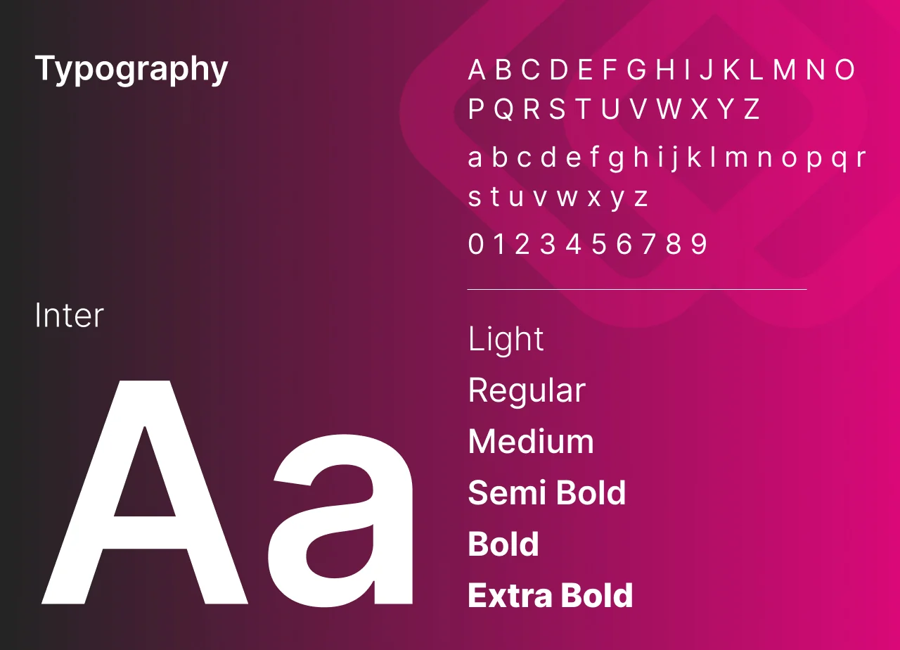 Klipboard typography sheet on a pink gradient showing Inter from Light to Extra Bold with the full alphabet and numerals