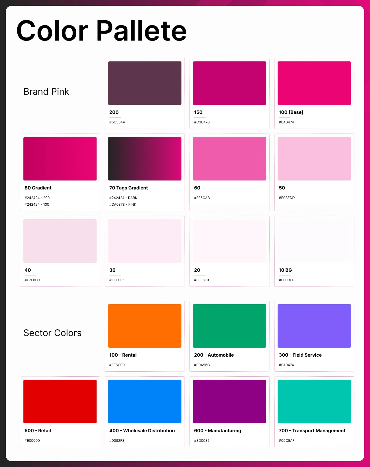 Klipboard colour palette with the brand pink scale from 10 to 200, plus seven sector colours for rental, automotive, retail and manufacturing