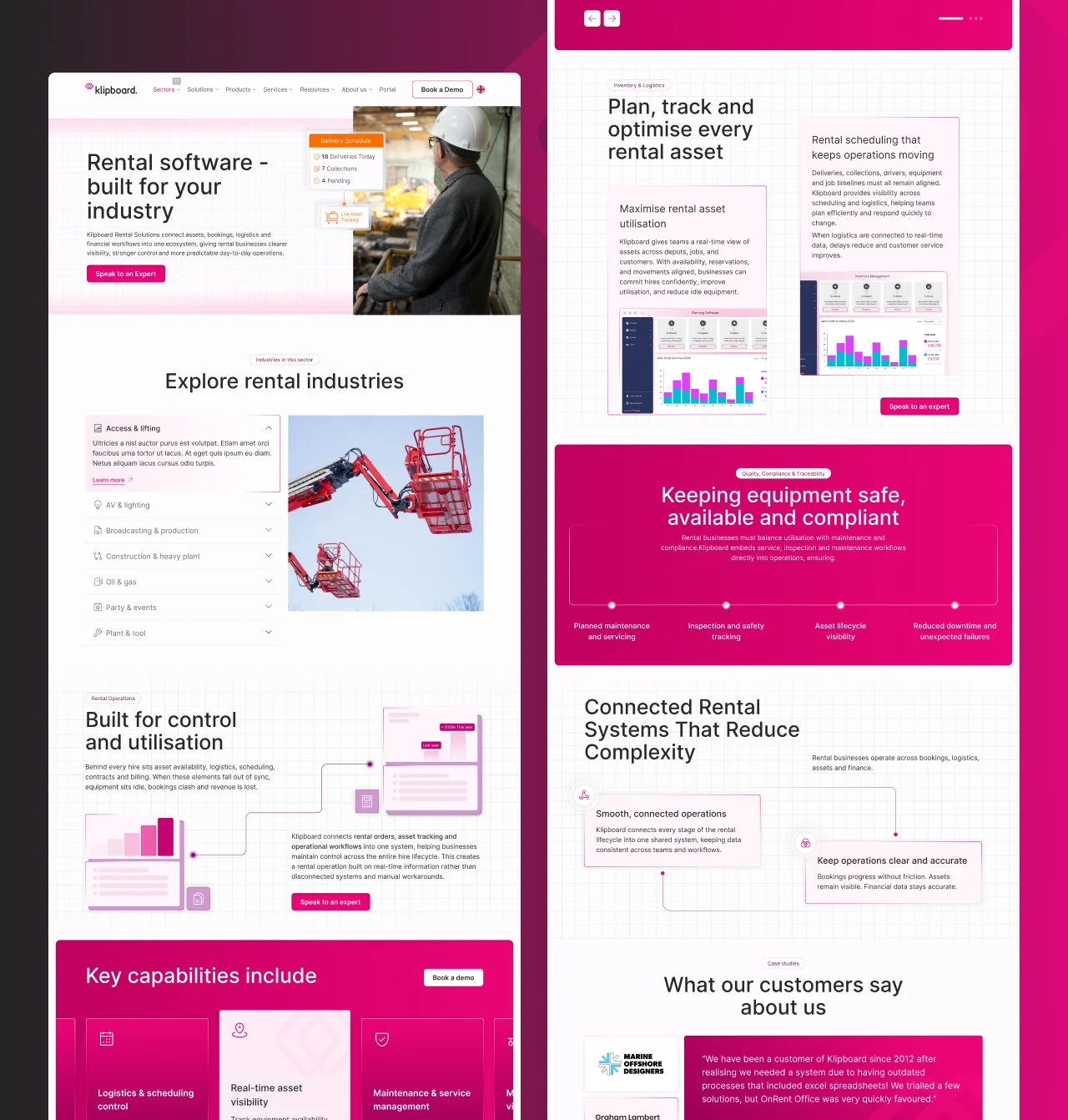 Klipboard rental sector page design: the Rental software hero, an industries accordion, asset utilisation dashboards and a customer testimonial