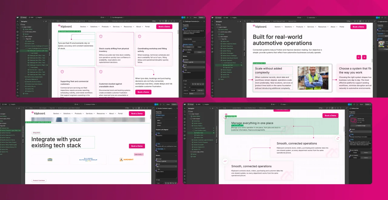 Four Klipboard pages open in the Webflow Designer, covering the tyre and automotive sector layouts, an integrations section and connected-operations content