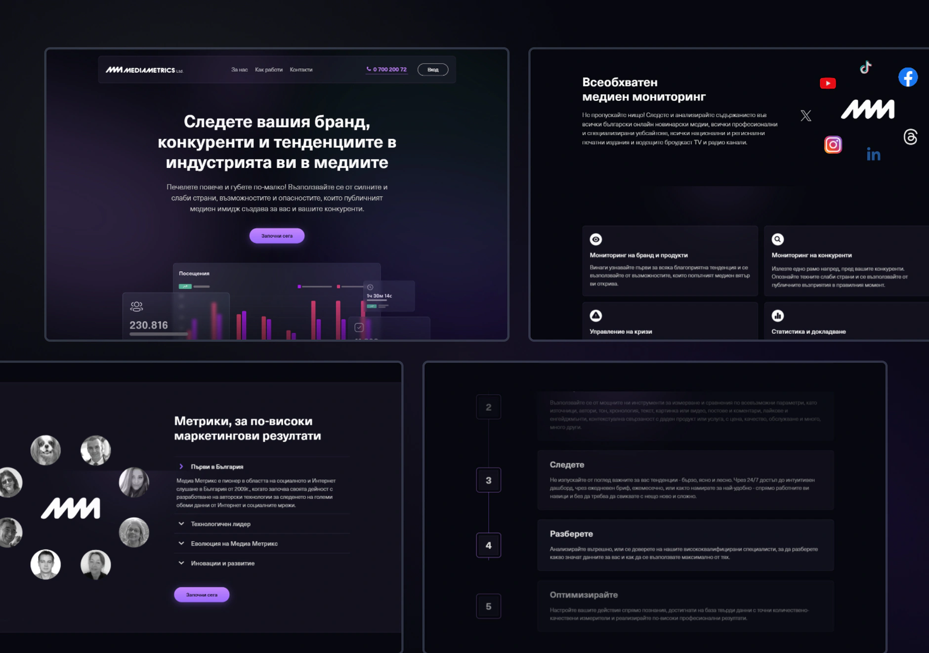 Four separate desktop sections of the MediaMetrics design for Media Monitoring and Social Listening with a numbered process list