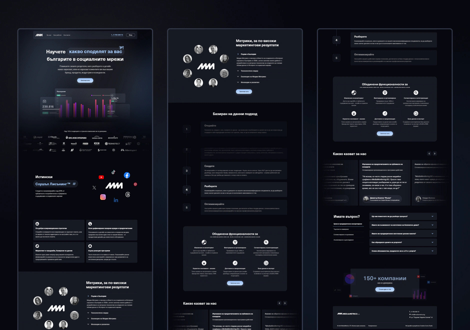 Three full-length Social Listening page designs side by side for Media Monitoring and Social Listening, from hero to footer