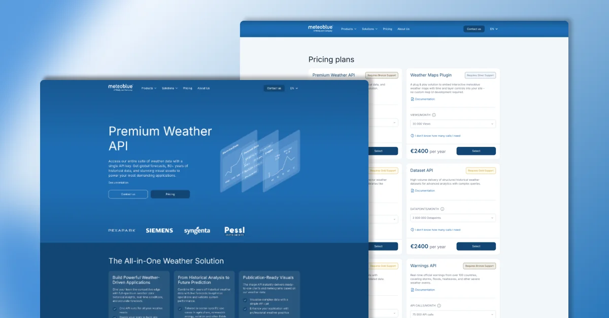 meteoblue Premium Weather API product page layered over the API pricing plans page, on a light blue gradient
