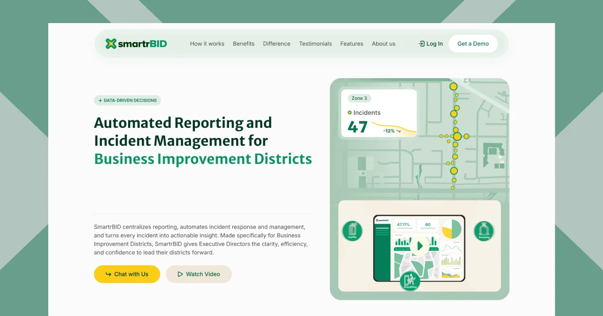 The SmartrBID homepage hero, Automated Reporting and Incident Management for Business Improvement Districts, beside an incident map and dashboard illustration