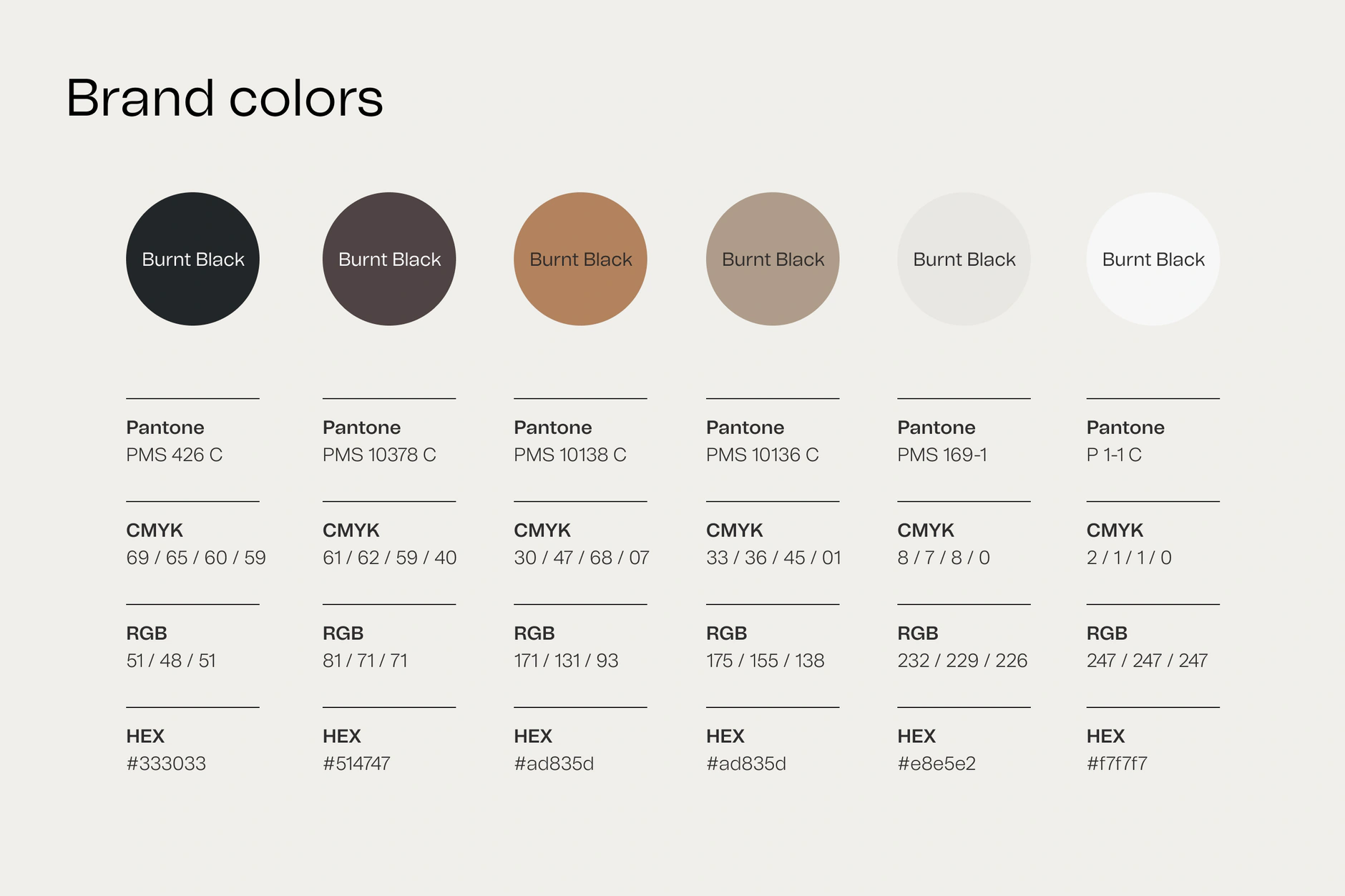 Synergie Skin brand colour circles in black, brown, tan and off-white with Pantone, CMYK, RGB and hex values