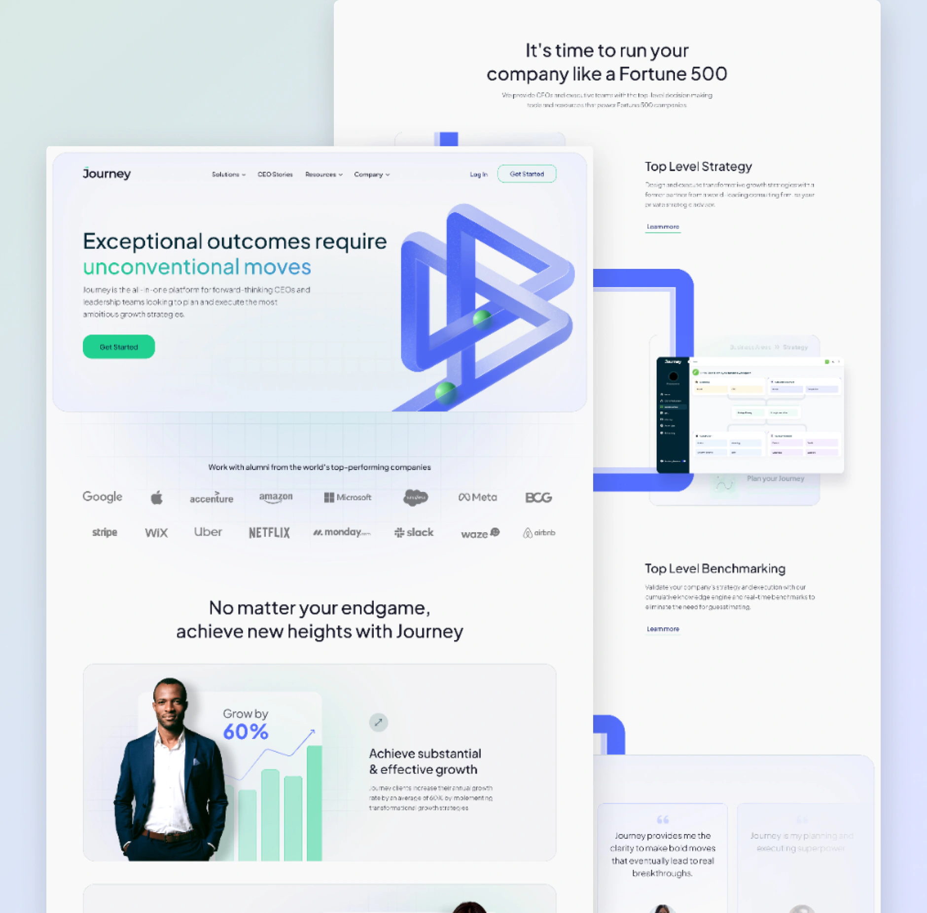 The Journey Platform desktop homepage design with the hero headline, client logo strip and growth benefit sections
