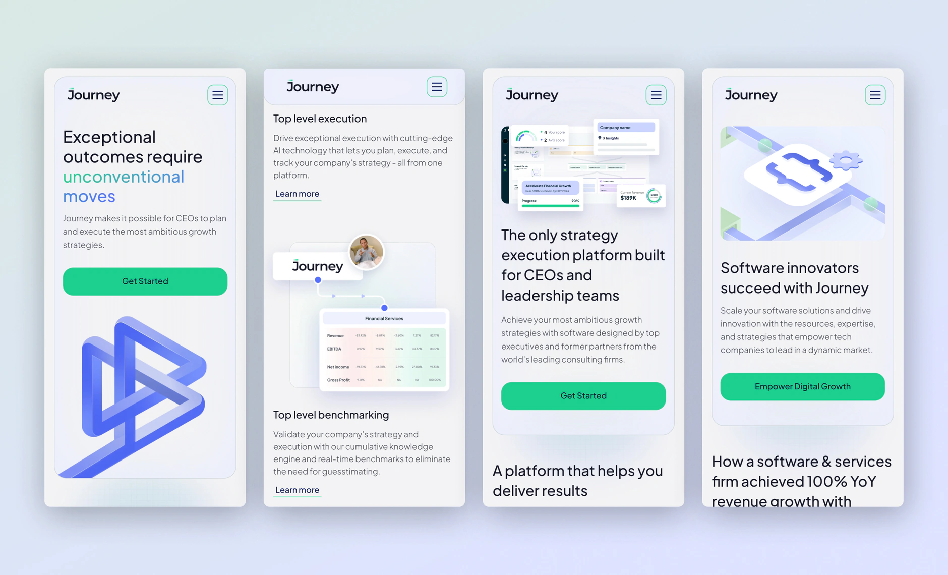 Four The Journey Platform mobile screens showing the hero, benchmarking, platform and software vertical sections