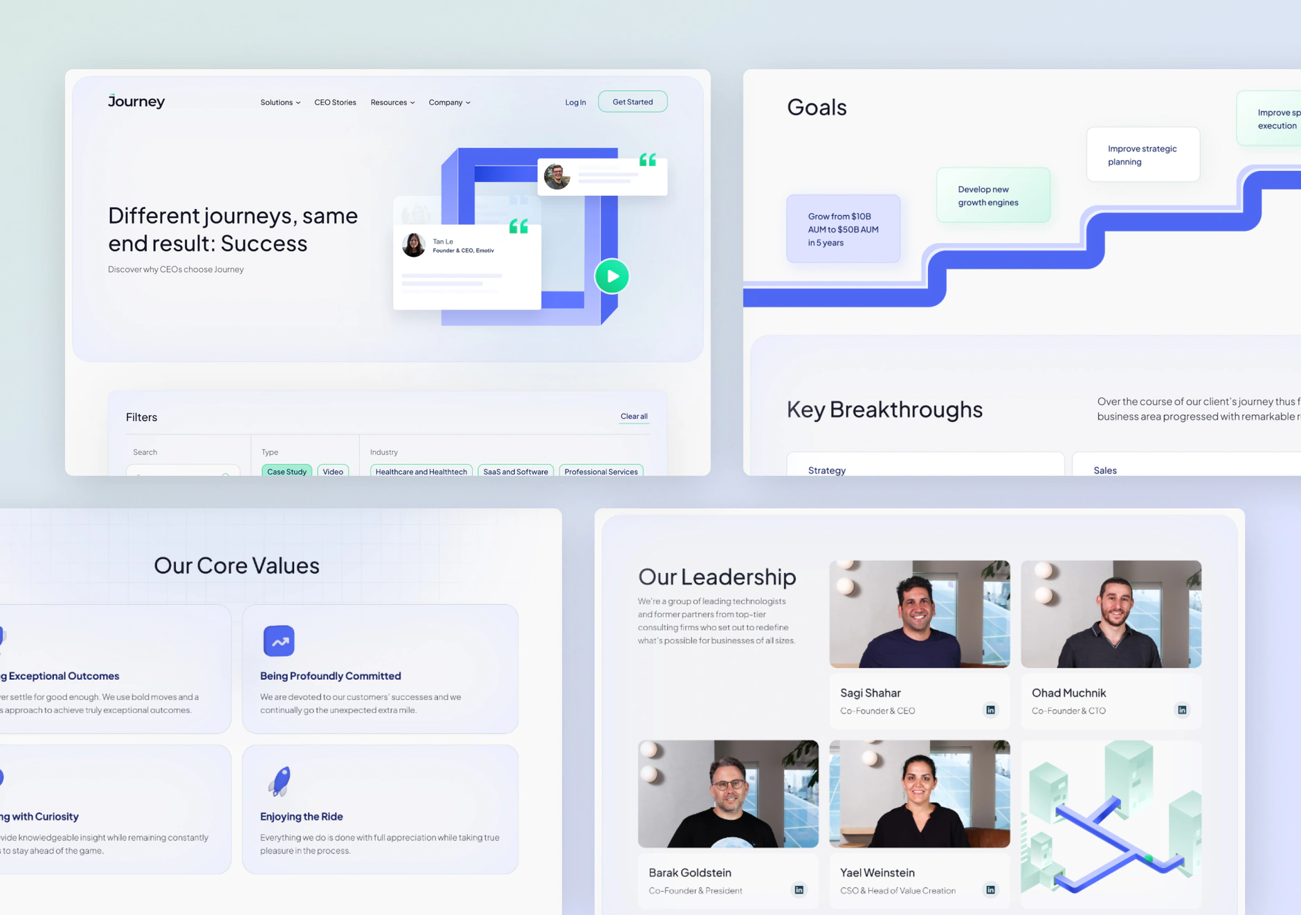 The Journey Platform page designs for CEO stories, goals, core values and a leadership team grid with headshots
