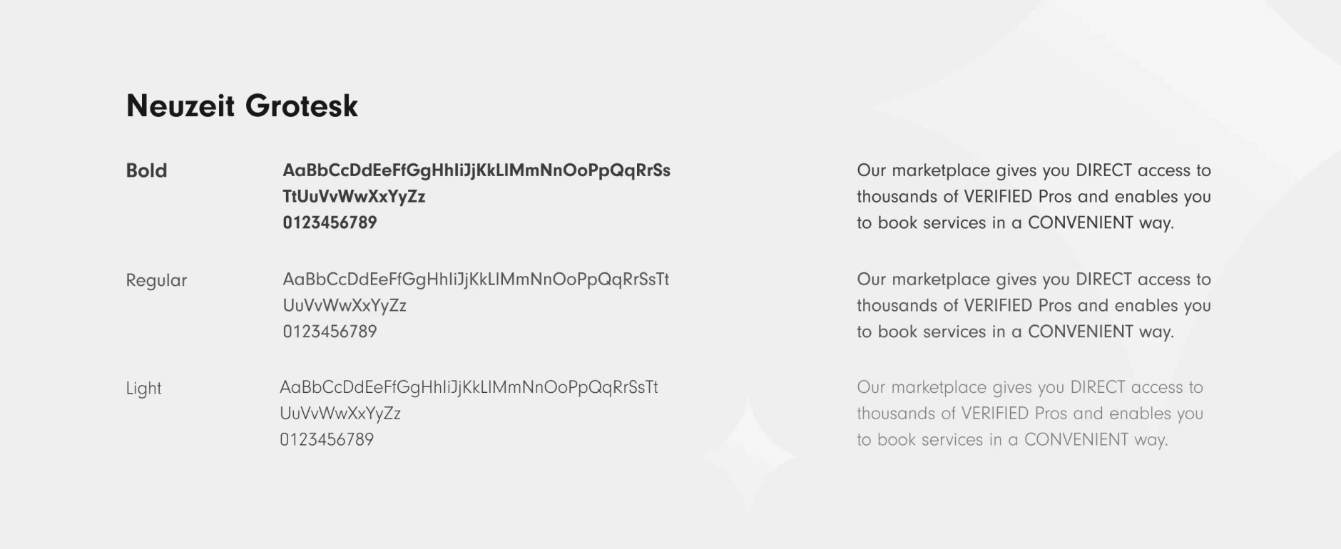Yazta typography sheet showing the Neuzeit Grotesk typeface in Bold, Regular and Light with sample text