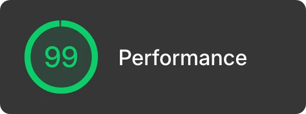 A Lighthouse Performance score of 99